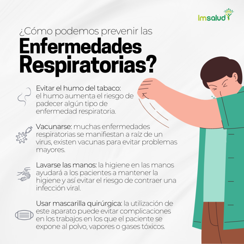 IMSALUD
