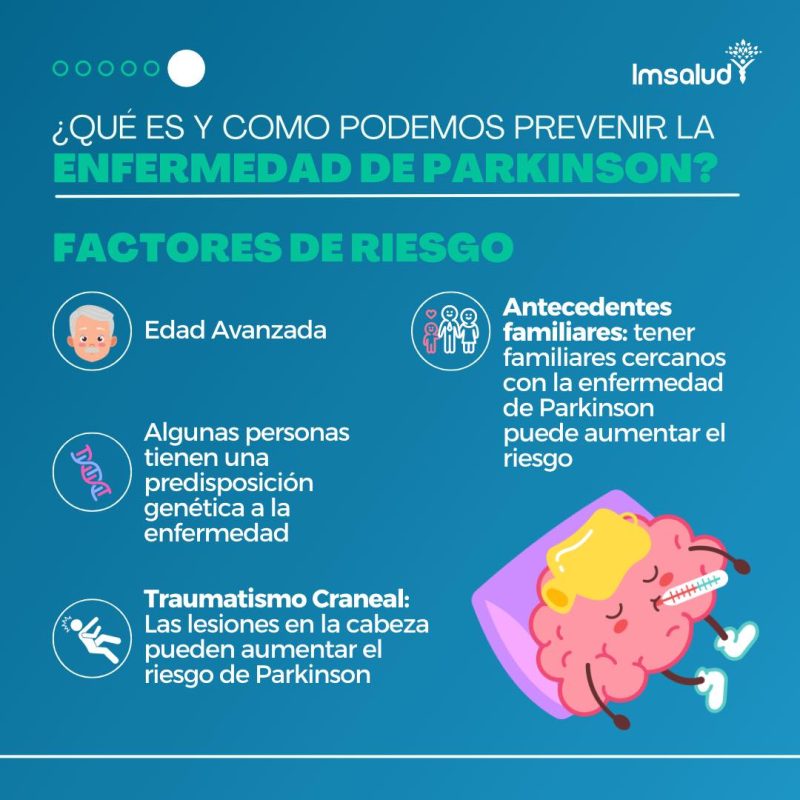 IMSALUD