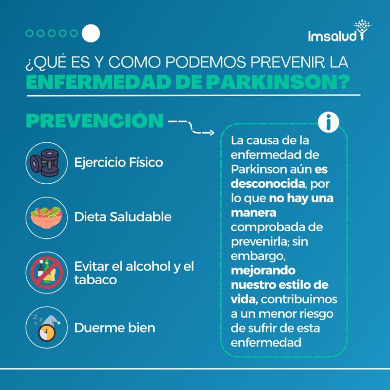 IMSALUD