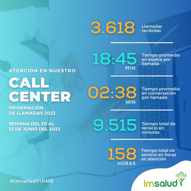 IMSALUD