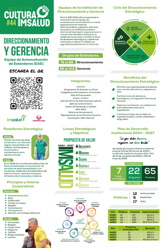IMSALUD