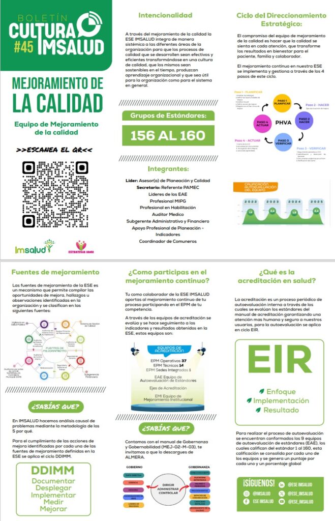IMSALUD