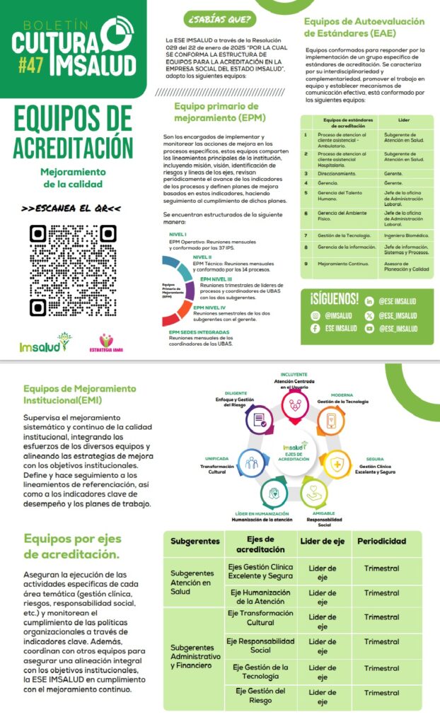 IMSALUD