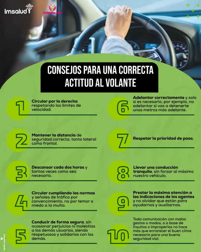 IMSALUD