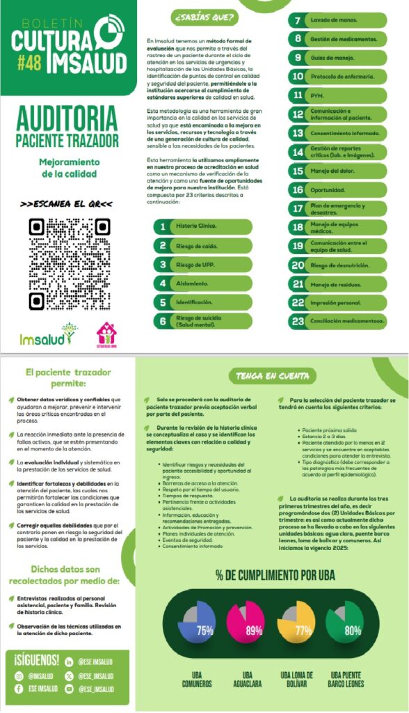 IMSALUD