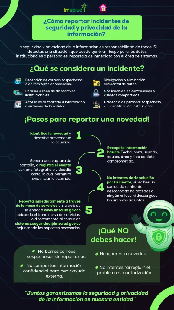 IMSALUD
