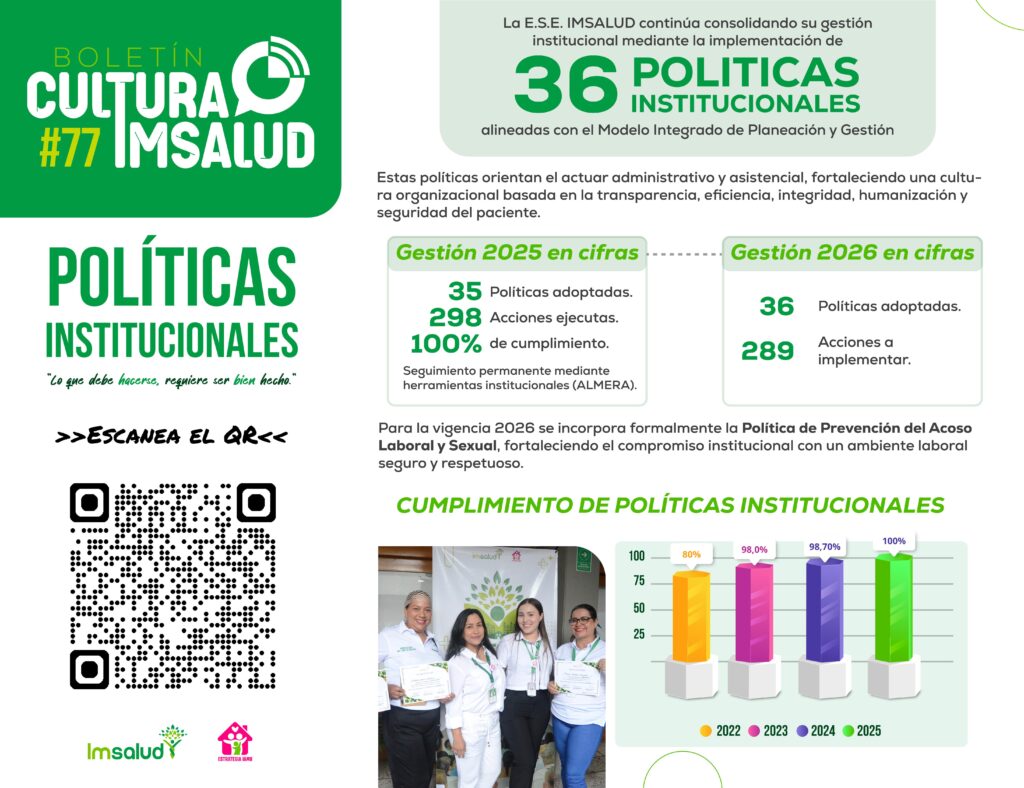 IMSALUD