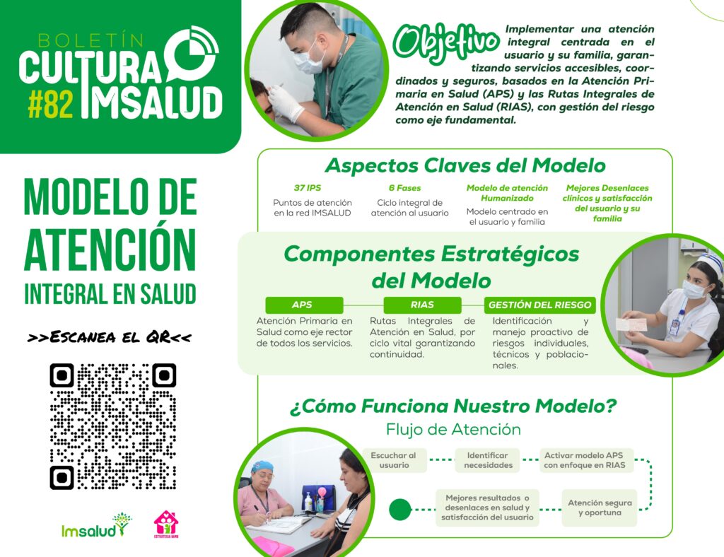 IMSALUD
