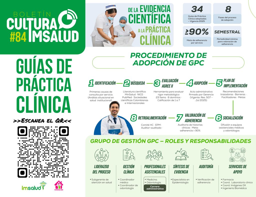 IMSALUD