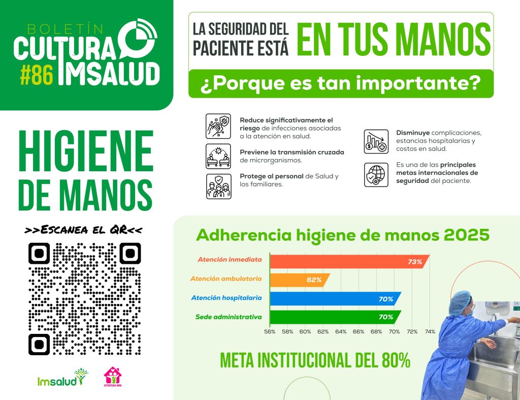 IMSALUD