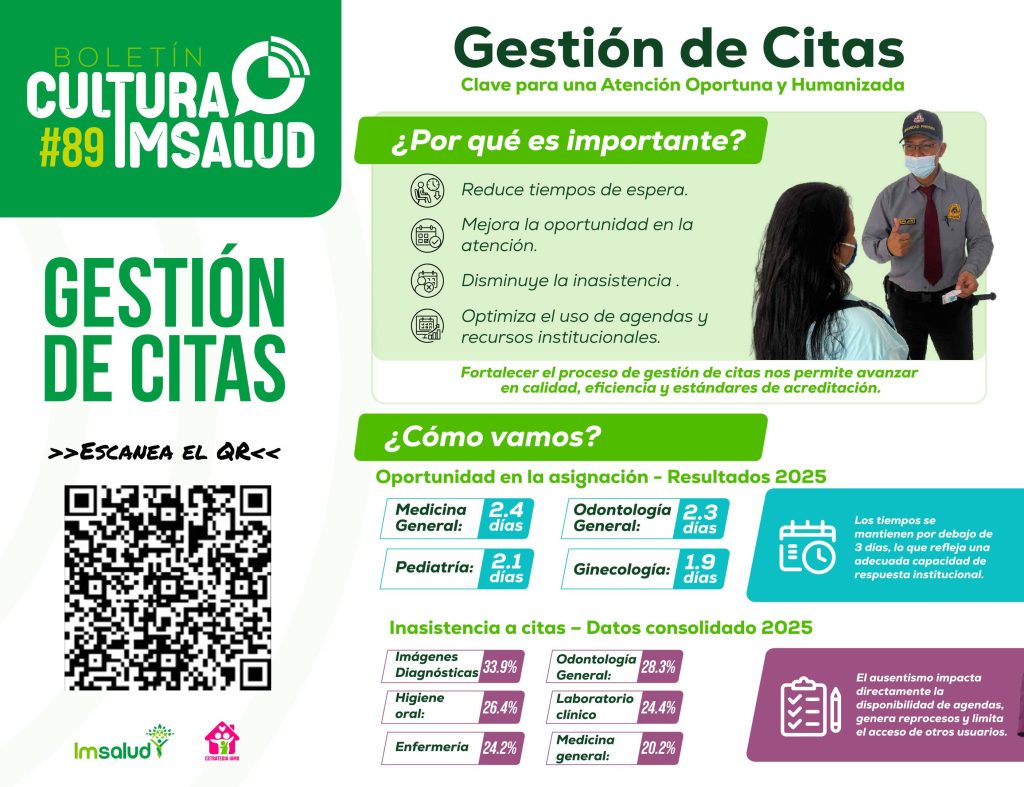 IMSALUD