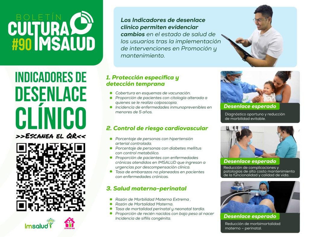 IMSALUD