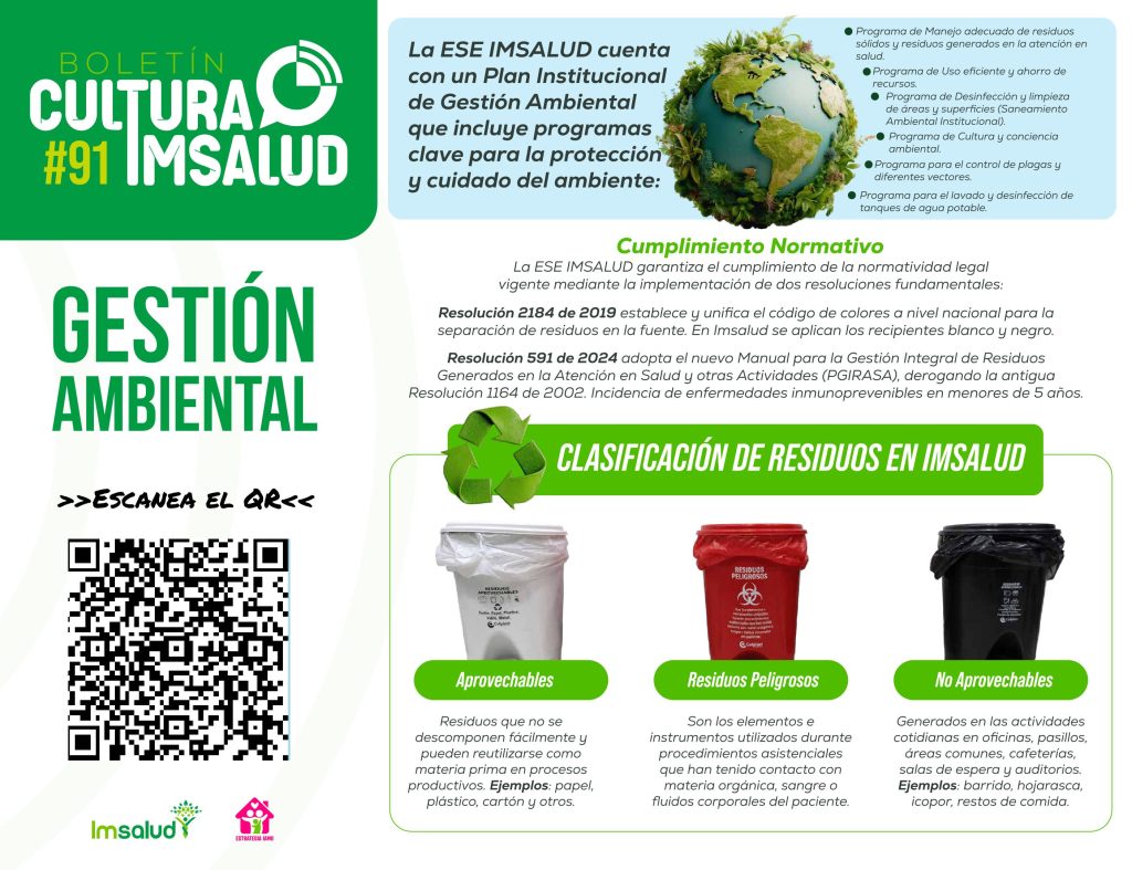 IMSALUD