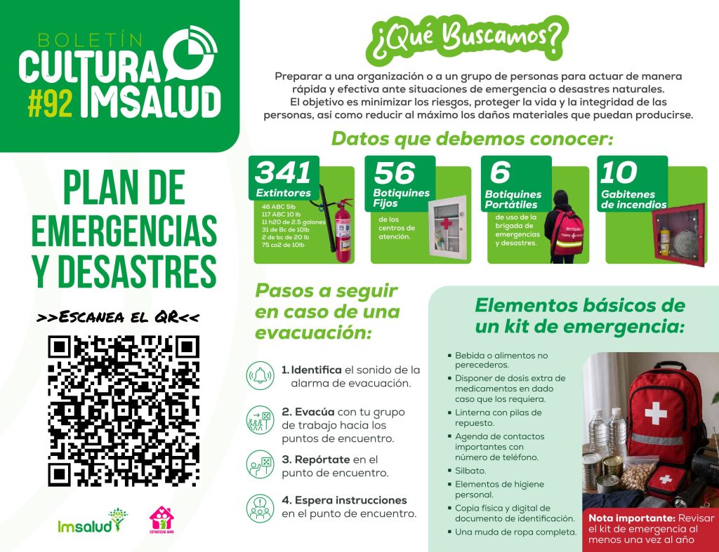IMSALUD
