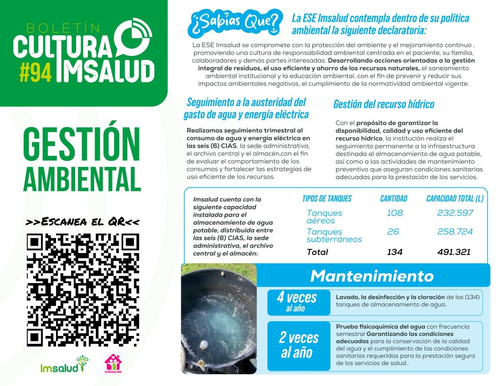 IMSALUD