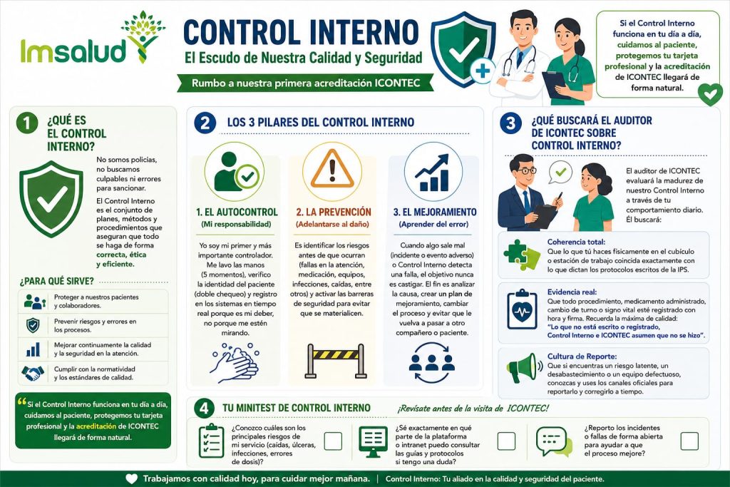 IMSALUD