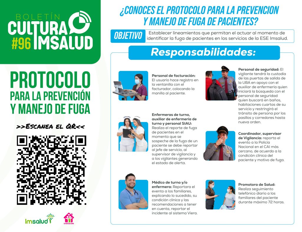 IMSALUD