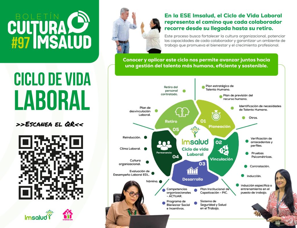 IMSALUD