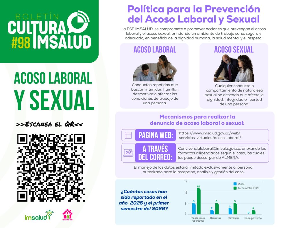 IMSALUD