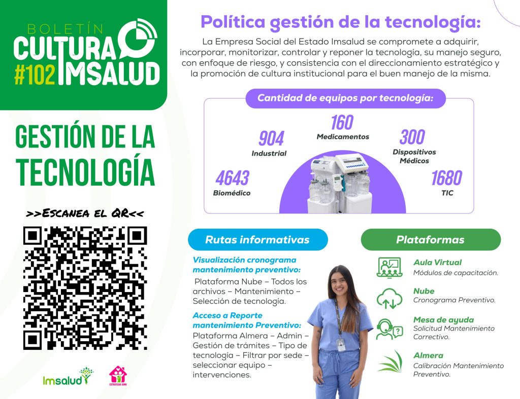 IMSALUD
